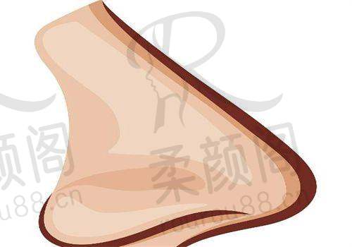 石家庄星源美天医疗美容医院靠谱吗？注射除皱效果、口碑、医生技术及服务保障全知晓