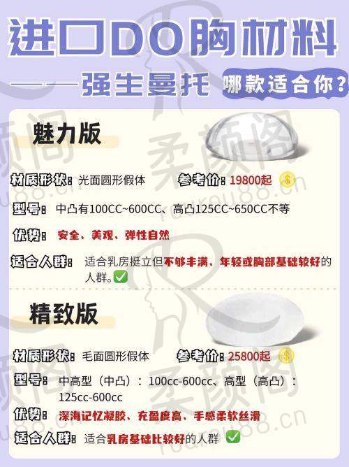 上海医颜医疗美容门诊部靠谱吗？隆鼻、双眼皮效果好，杨洪波技术佳，设备流程也不错