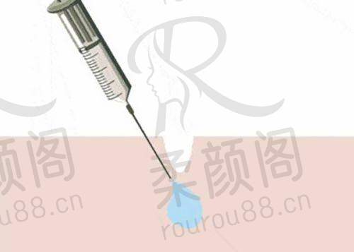 上海天大医疗美容医院靠谱吗？多科室合作，王刚刚等医生技术受认可