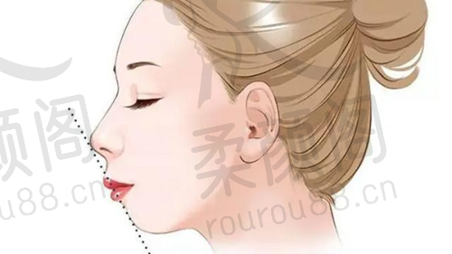 负面评价分析