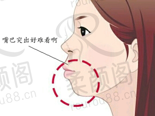 医院档次定位