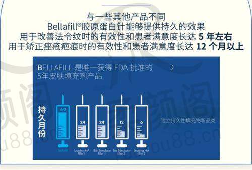 石家庄雅芳亚医疗美容医院靠谱吗？规模大科室全，张雪梅等医生经验足效果好